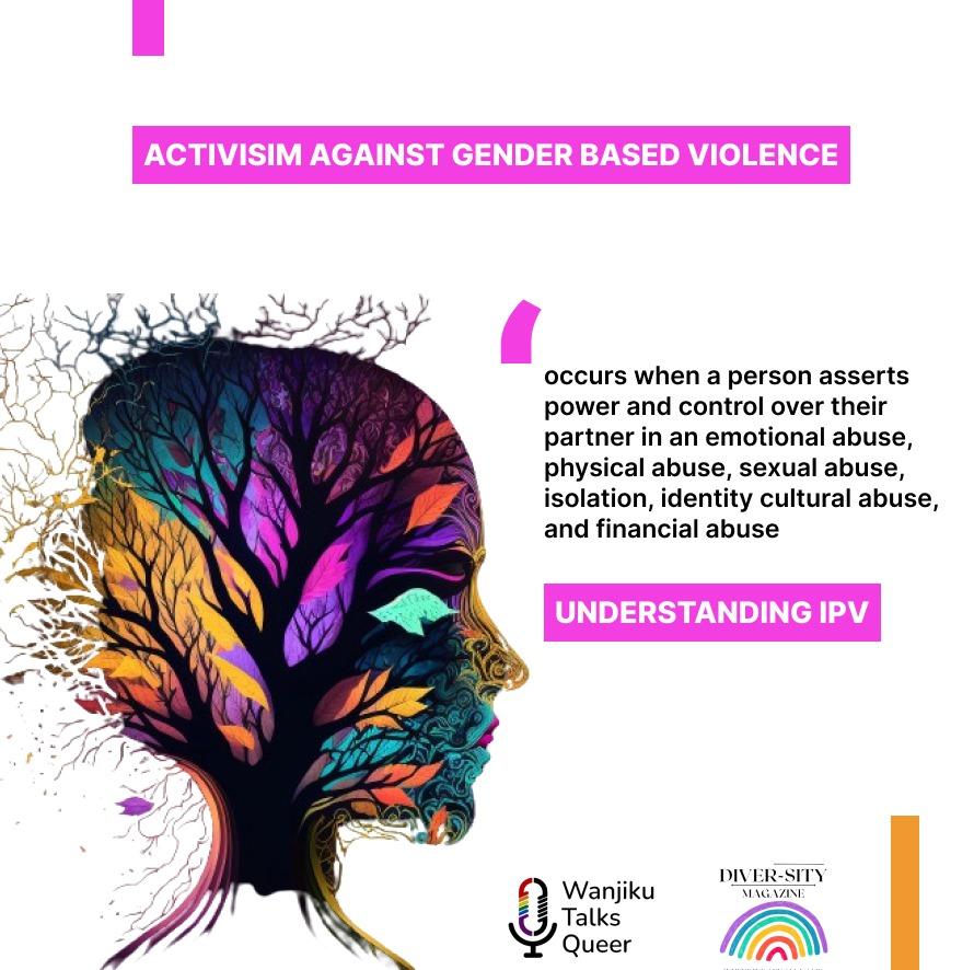 Digital campaign artwork about intimate partner violence and its risks
